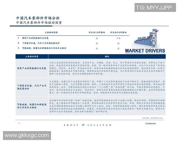 专业分析：LNG如何运用快攻策略在市场中取得优势