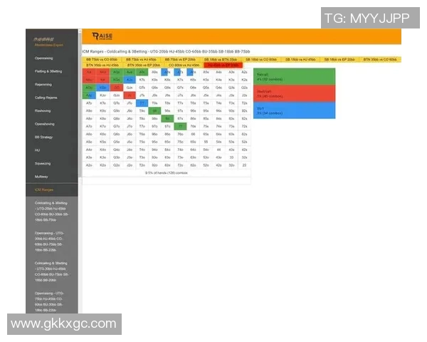 德州扑克锦标赛多样化解析与奖励机制助你挑选最佳赛事选择 德州扑克锦标赛多样化解析与奖励机制助你挑选最佳赛事选择